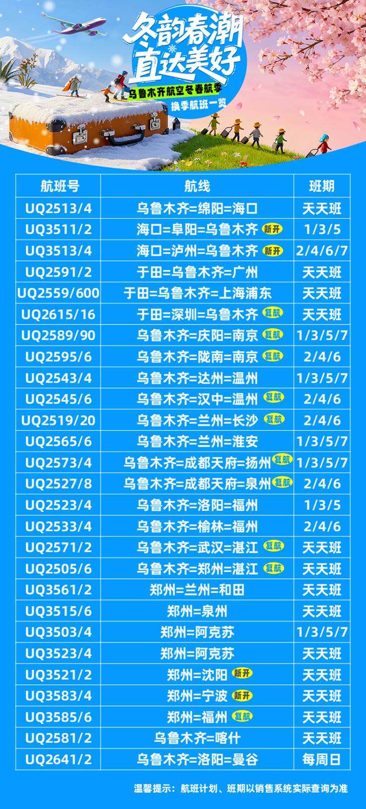 2025年冬航季 烏魯木齊航空航線網絡煥新，深耕新疆織密區域空中通道